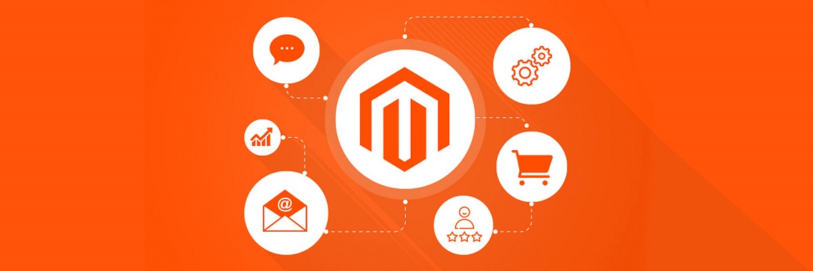 magento image